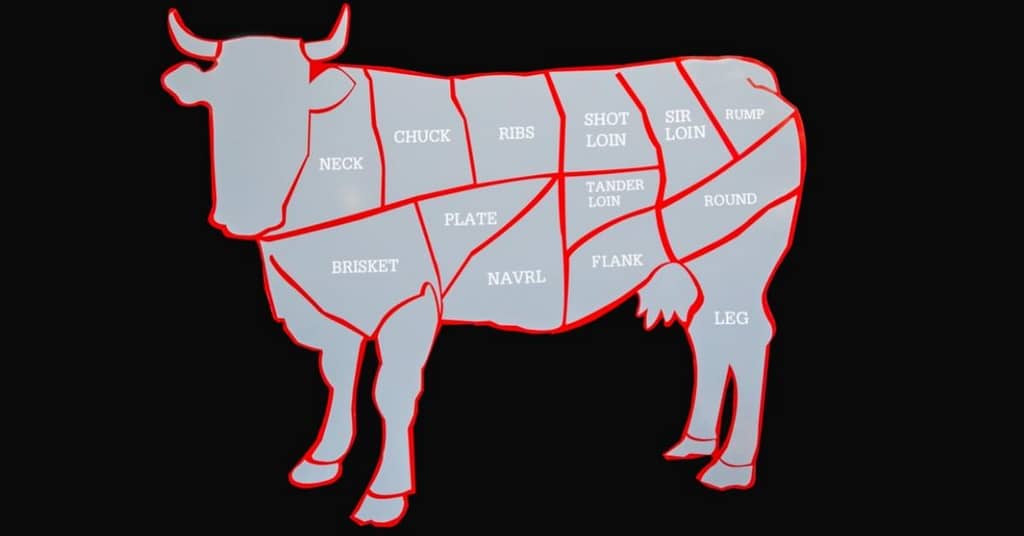 What are the different cuts of brisket