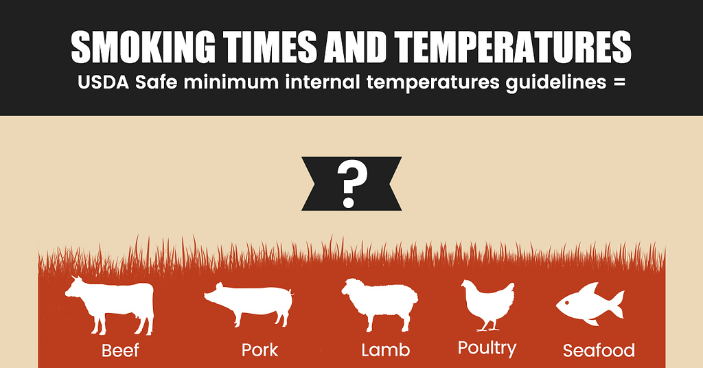 Smoking Times and Temperatures Chart for Beef, Pork & Poultry