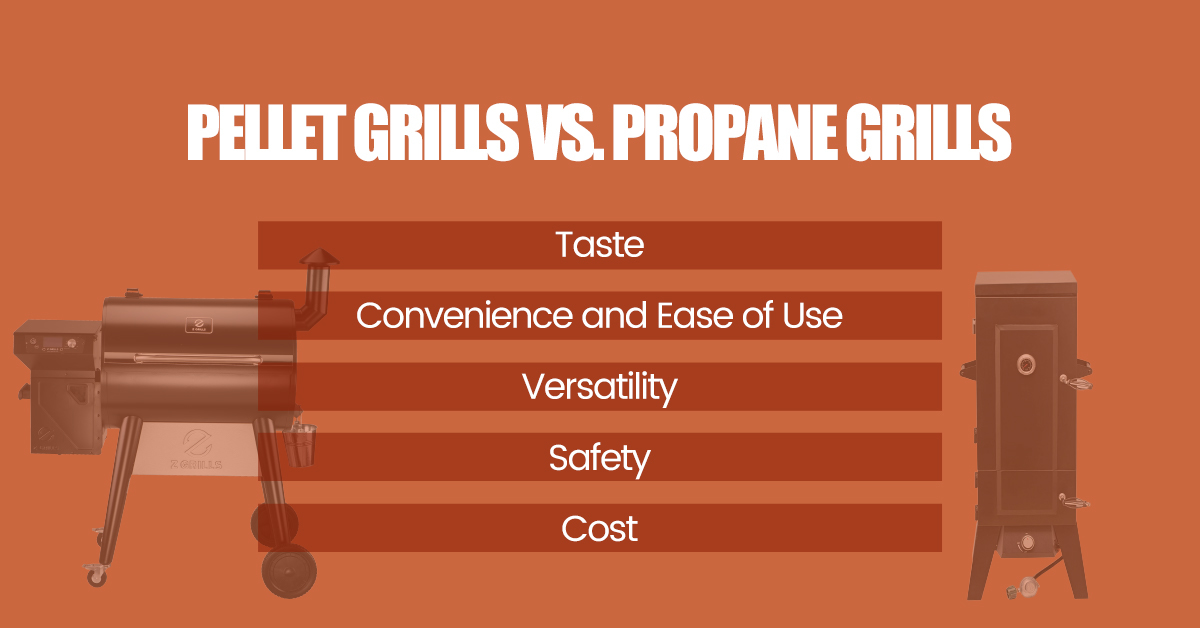 Pellet Grill vs. Charcoal vs. Propane Z Grills® Blog